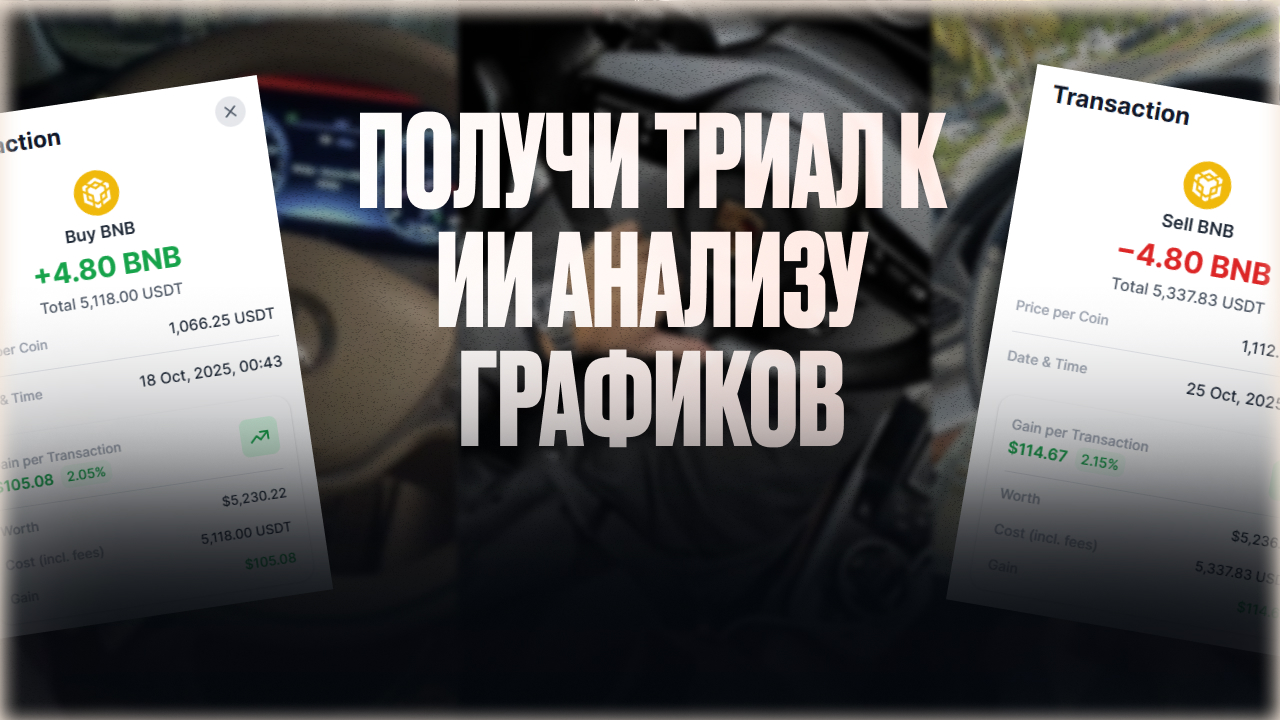 курс активного трейдинга герчик - Секреты мгновенной прибыли и стратегии победителей!